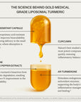Gold | Medical Grade Liposomal Turmeric | Capsules