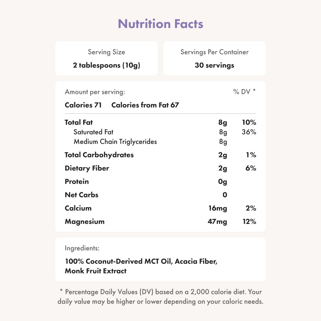 KetoBasis | C8 MCT Oil Powder | C8 Caprylic MCT Creamer